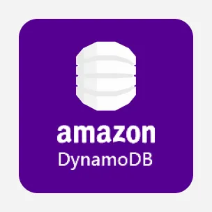 amazon dynamodb website design services