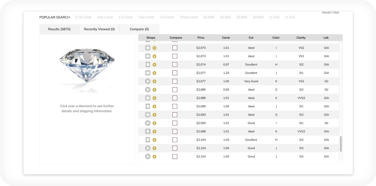 Ecommerce Jewelry Sorting